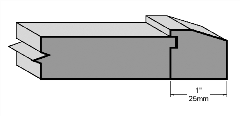 E9040 E9040