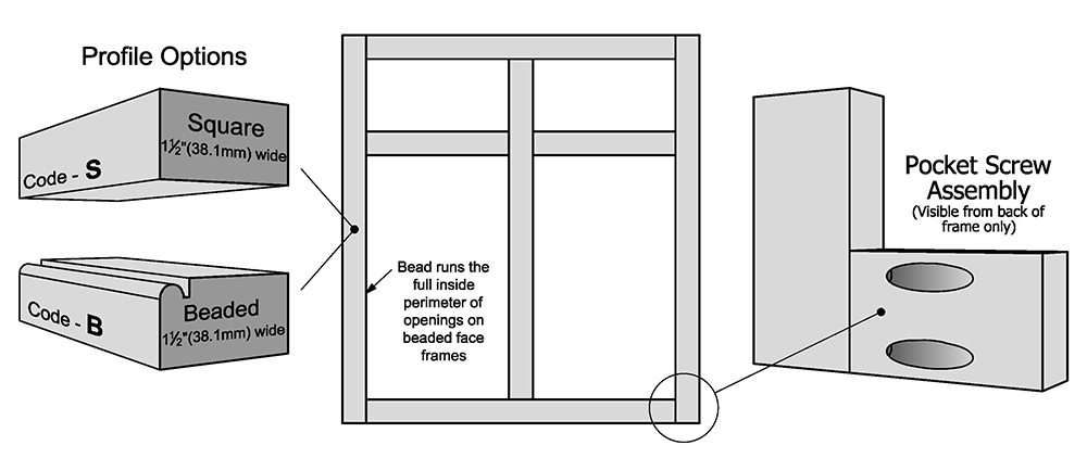 Face Frame Illustration