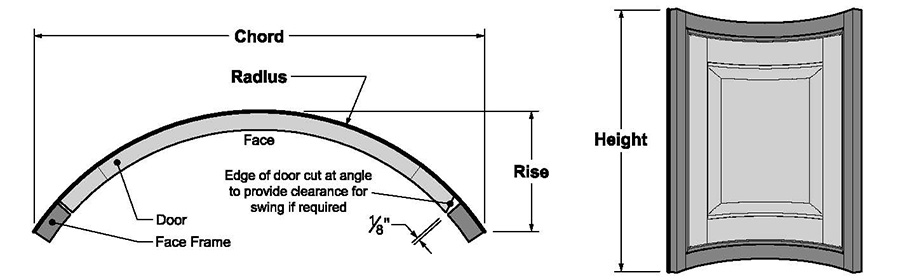 Curved Product - Concave Door and Inset Frame Curved Product - Concave Door and Inset Frame
