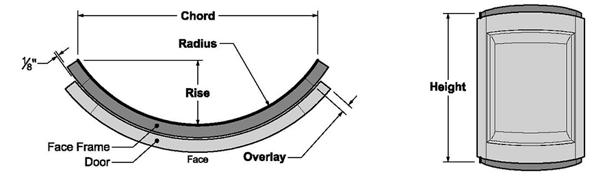 Curved Product - Convex Door and Frame