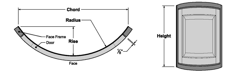 Curved Product - Convex Door and Inset Frame Curved Product - Convex Door and Inset Frame