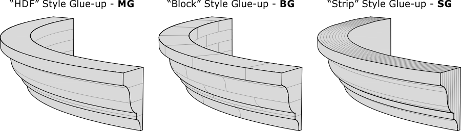 Curved Product - Glue-up Methods