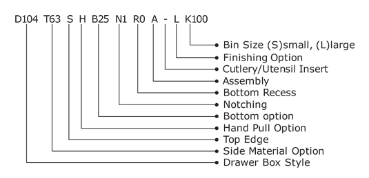 Drawer Boxes - Code Explanation