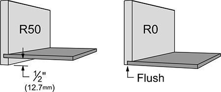 R50 & R0 Drawer Bottom Panel Recess Options