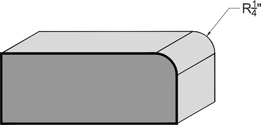 C edge-wood-rtf-hdf1 C edge-wood-rtf-hdf1