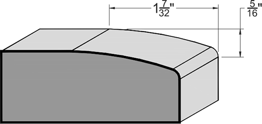 O edge-rtf-hdf1 O edge-rtf-hdf1