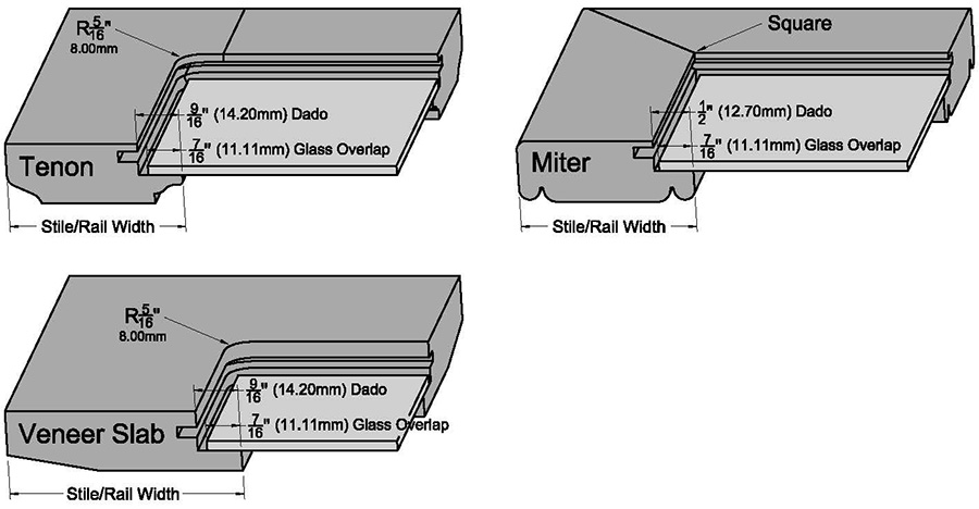 Glass Size Calculator