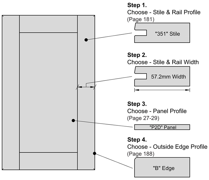 HDF 5 Pc How to Order HDF 5 Pc How to Order