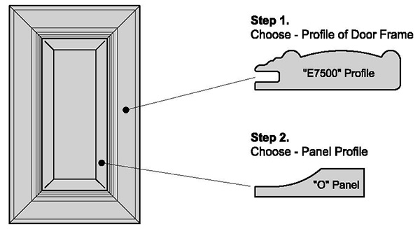 How to order Miter How to order Miter