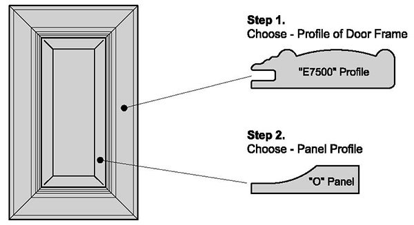 How to order Miter