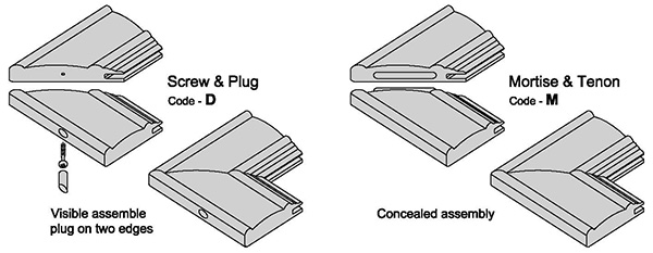 Miter Door Construction