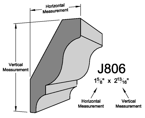 Molding Measurement Illustration Molding Measurement Illustration