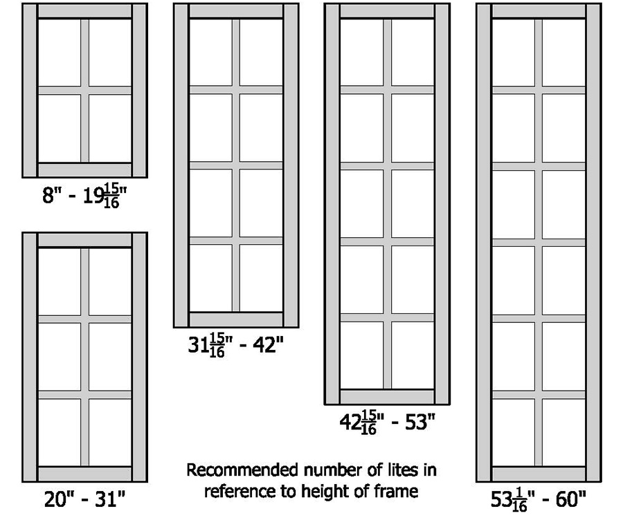 Mullion Size Chart