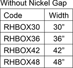 Biltmore Codes without Nickel Gap Biltmore Codes without Nickel Gap