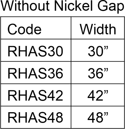 Highclere Codes no Nickel Gap