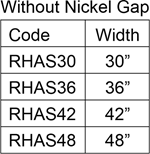 Highclere Codes no Nickel Gap Highclere Codes no Nickel Gap