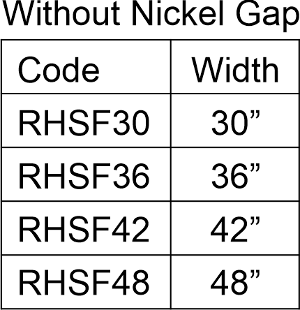 Middleton Codes wOut Nickel Gap