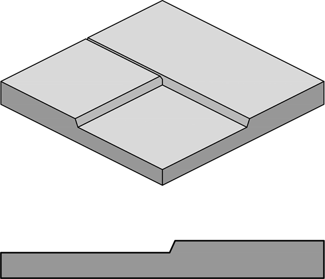 Routered Groove Profiles